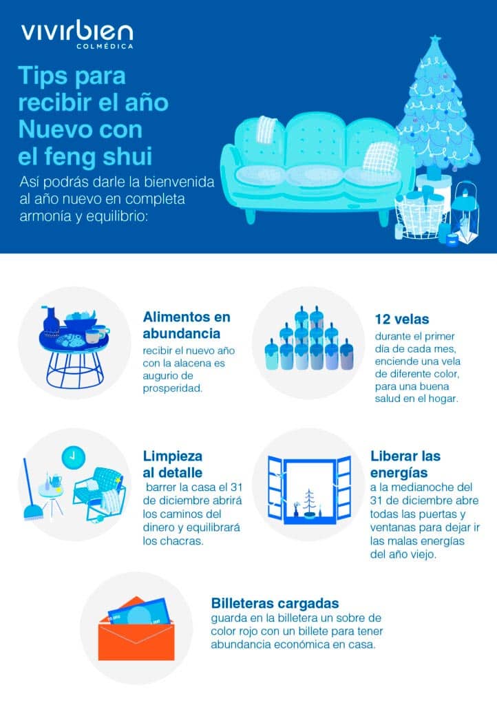 todo-sobre-la-decoracion-de-feng-shui-en-el-hogar