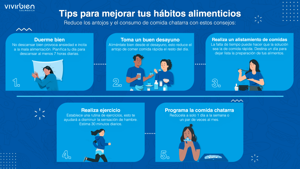habitos-alimenticios