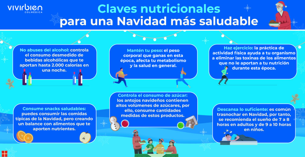 Tips-alimentacion-Navidad
