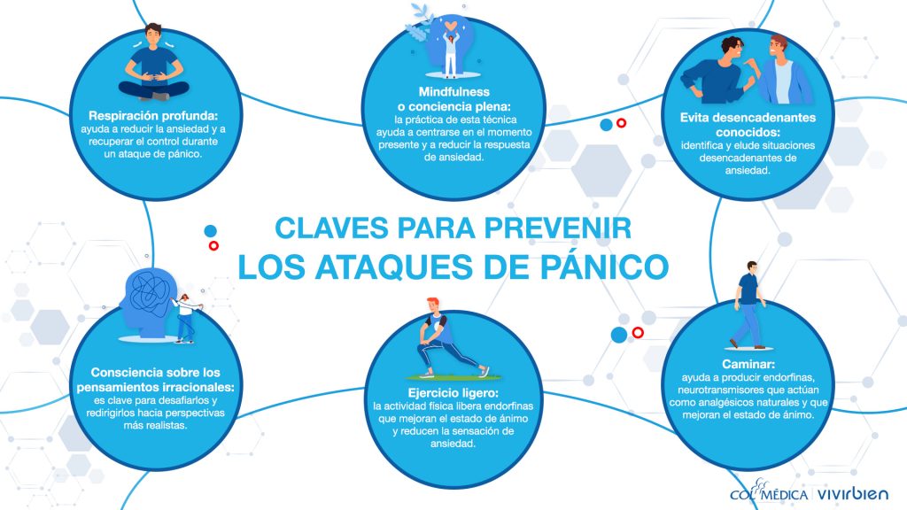 infografia ataques de panico