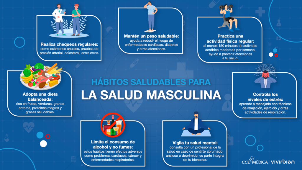 infografia salud masculina