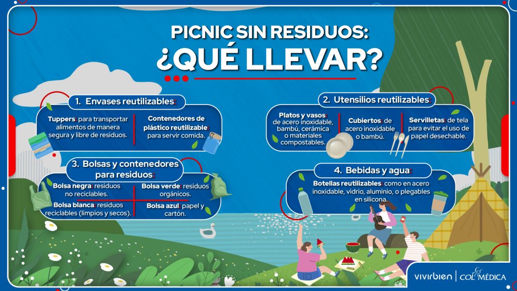 Picnic sin residuos Qué llevar